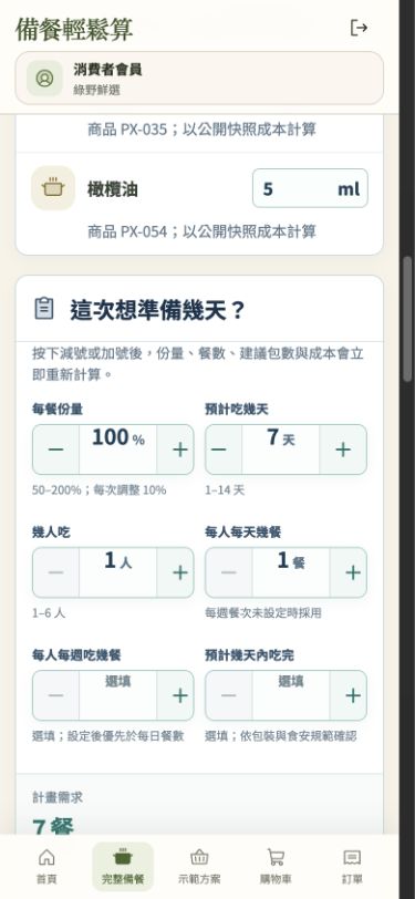 最新 Cloudflare 份量與天數加減試算實際畫面