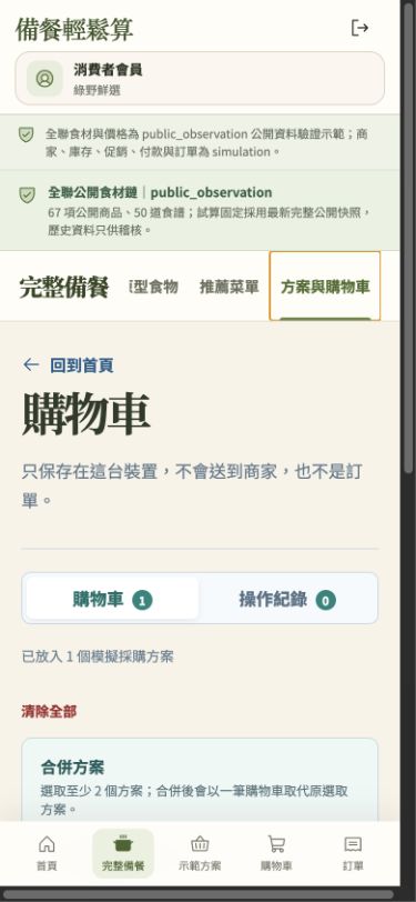 最新 Cloudflare 模擬採購清單實際畫面
